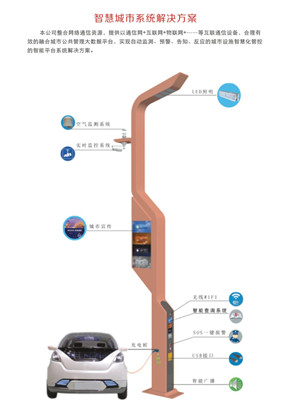 智慧路燈方案的用途